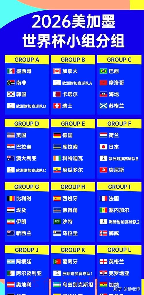 2026世界杯买球入口指南