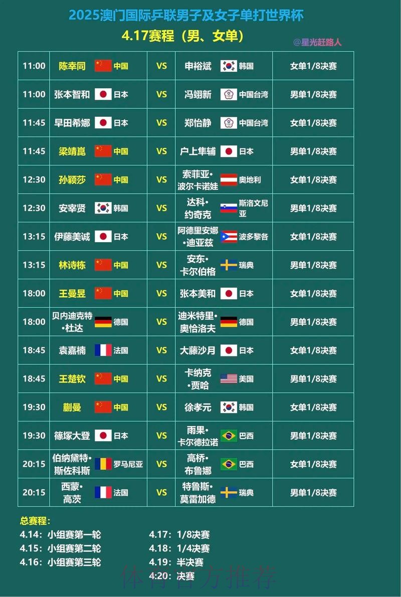 最新世界杯赛程及实时更新消息