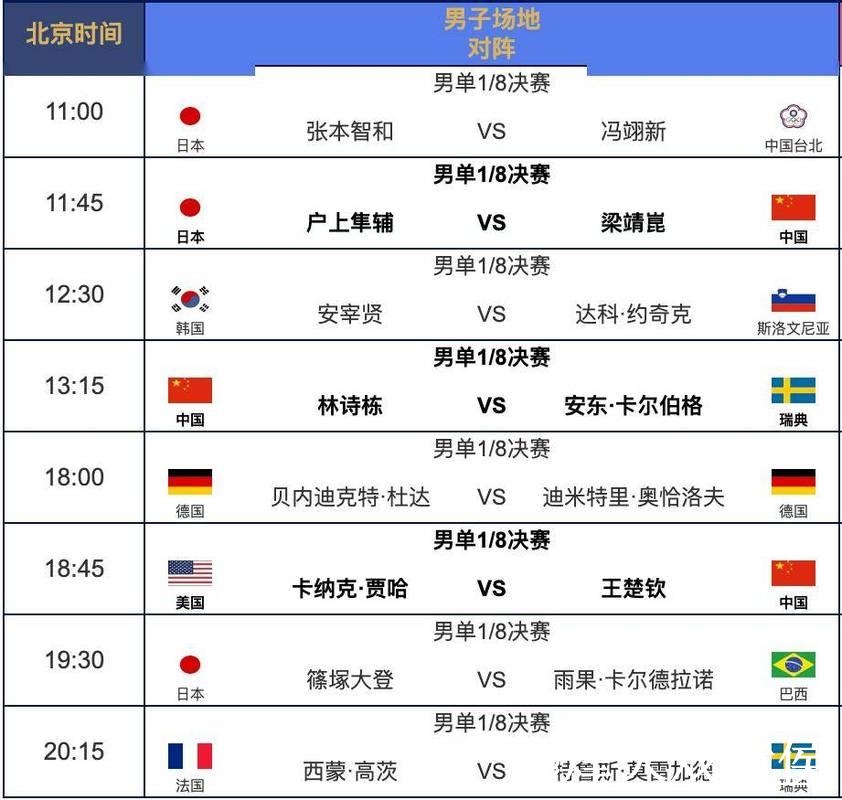 最新世界杯赛程及实时更新消息