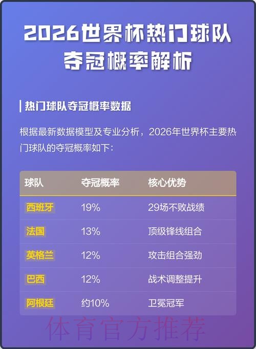 2026世界杯买球APP热门推荐指南