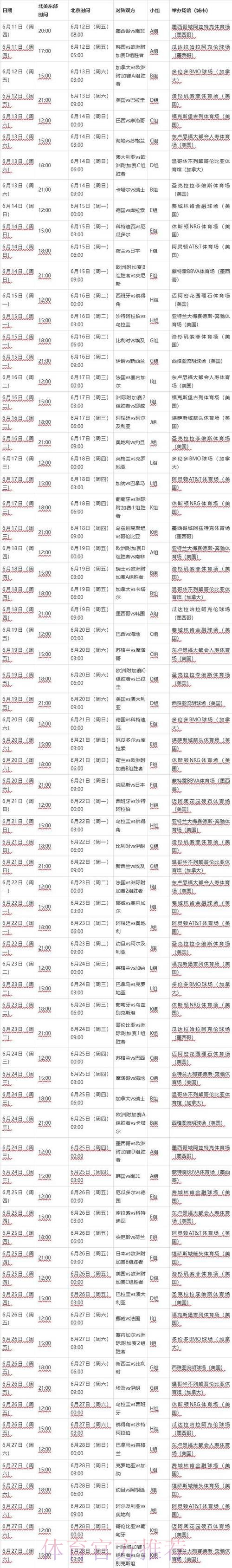 揭秘2026世界杯决赛开赛时间！