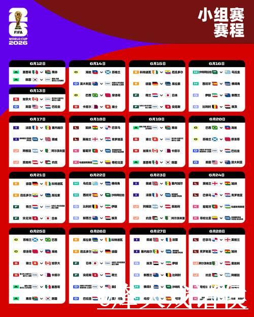 揭秘2026世界杯决赛开赛时间！