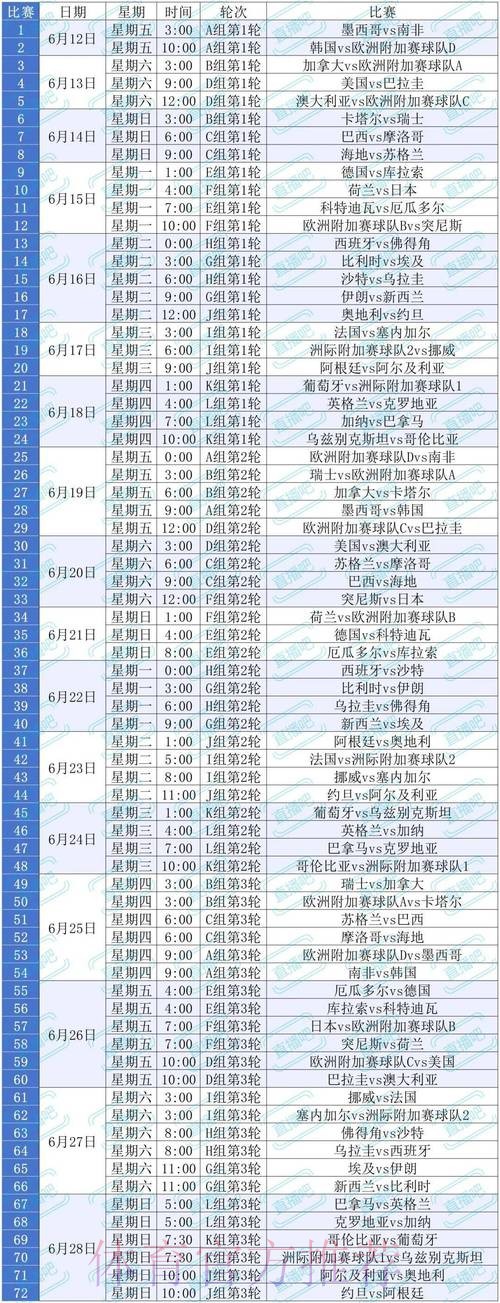 最全的世界杯买球平台指南与推荐