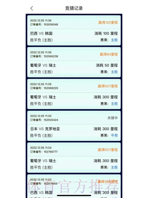 世界杯竞猜开户热门平台推荐