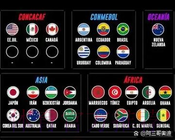 2026世界杯比分查询安卓助手