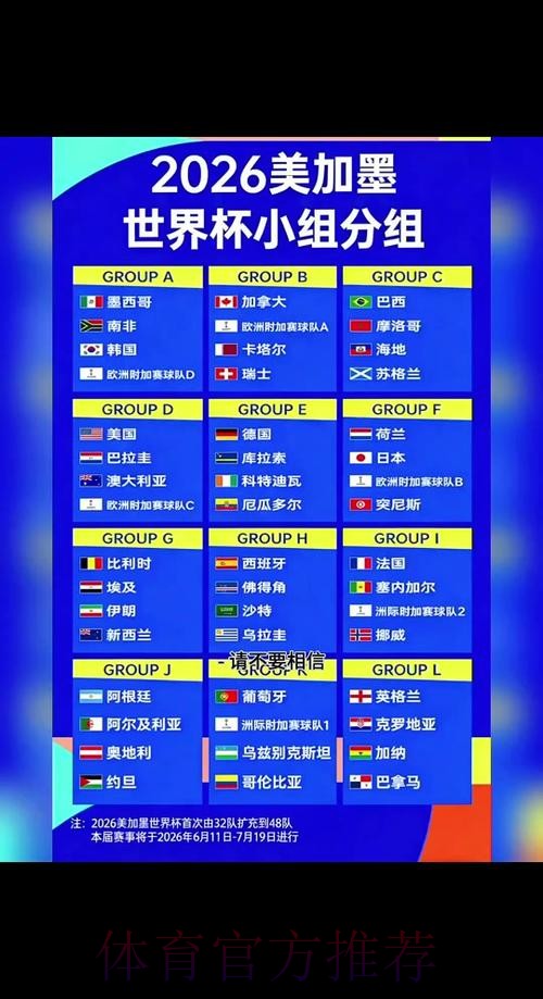 2026年世界杯赛程详细计划与赛事解析