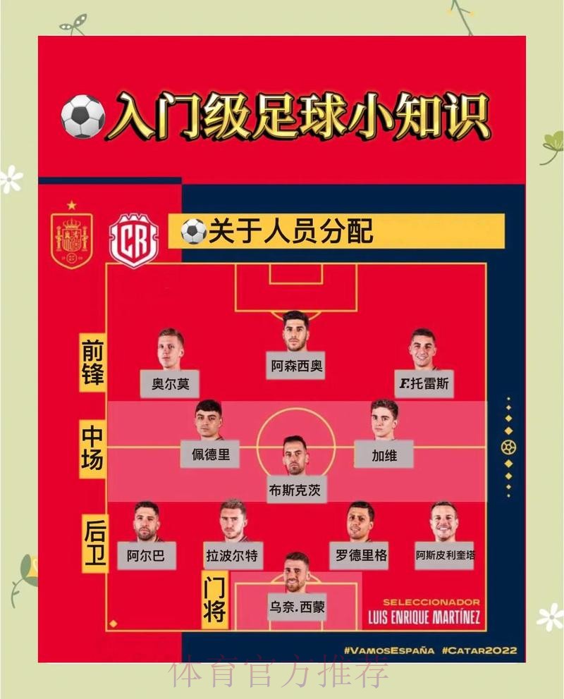 如何进行世界杯外围开户详细攻略 如何进行世界杯外围开户详细攻略