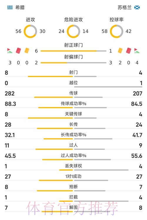 探索2026世界杯滚球APP官方最新网址指南 探索2026世界杯滚球APP官方最新网址指南